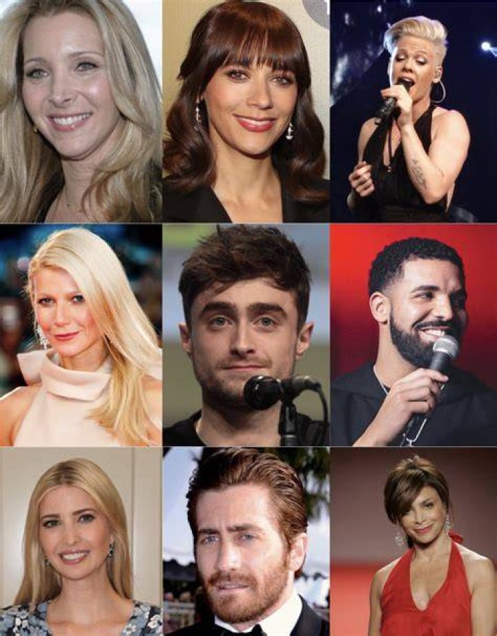 10 Celebrities You're Most Likely to Encounter in Colorado