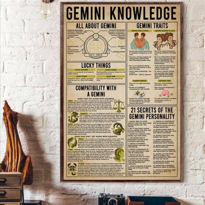 10 things that a Gemini Man Likes and Dislikes in a Woman Gemini man