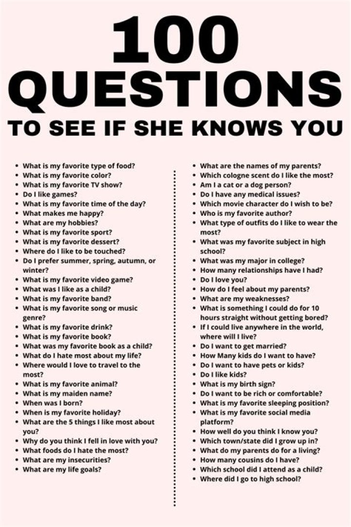 100 Questions To Ask Your Crush To Keep The Conversation Going