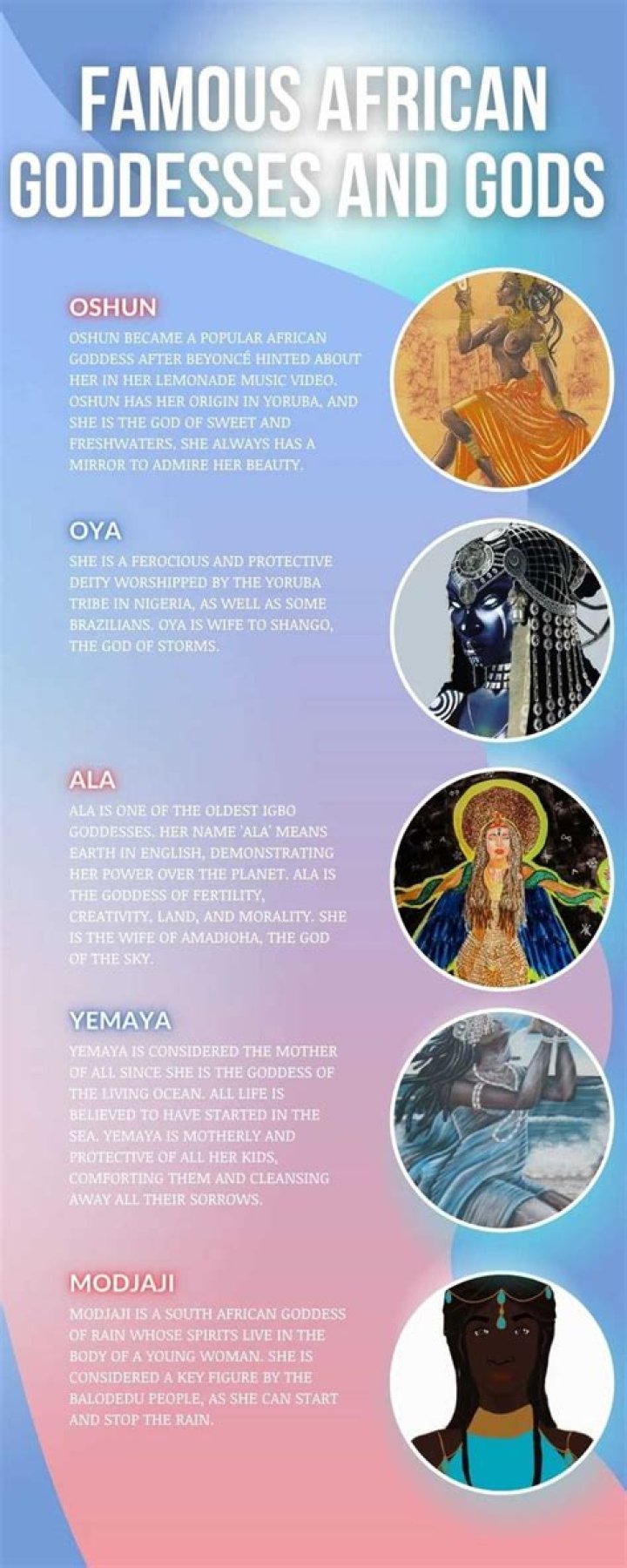 15 famous African goddesses and gods names and inspiring history