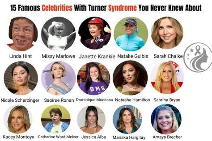 15 famous celebrities who live in Colorado in 2023 (and best hotspots