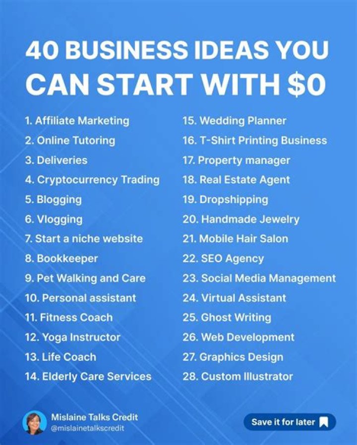 20 Of the Best Ideas for Birthday Gift Ideas for 30 Year Old Woman