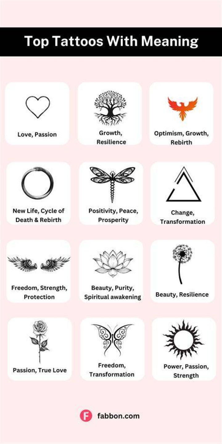 25 Meaningful Tattoos To Get In Memory Of Someone You Love Dope Tattoos