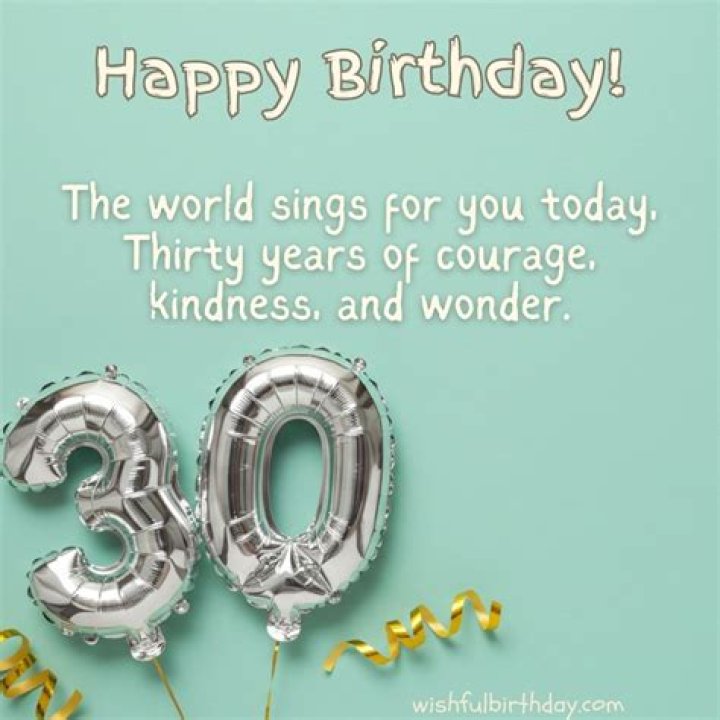 30+ Exclusive Happy Birthday Wishes for Pastor