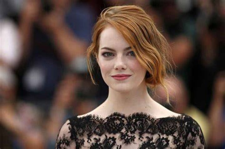30 Hottest Actresses In Hollywood