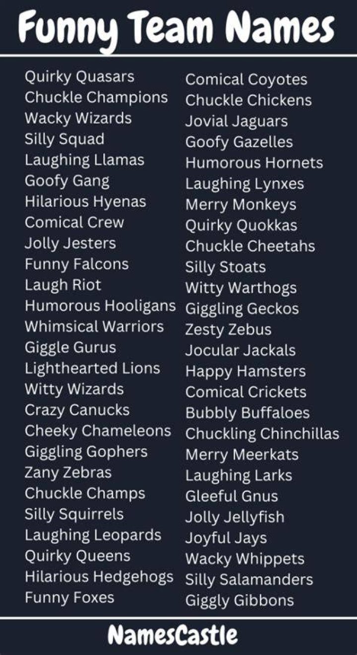 300+ Funny Team Names For Golf Tee Off With a Smile!