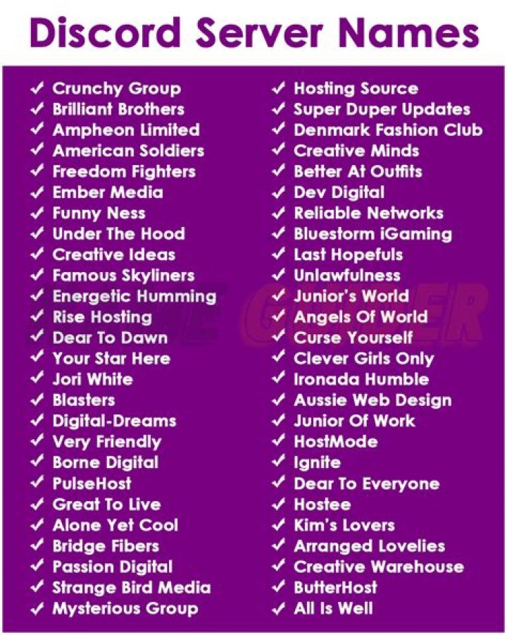 425+ Discord Server Names (2023) Name Guider