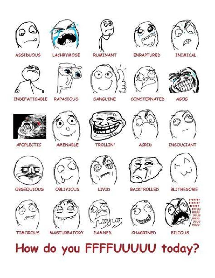 43 Meme Faces Rage Comics To Finally Explain You What They All Mean