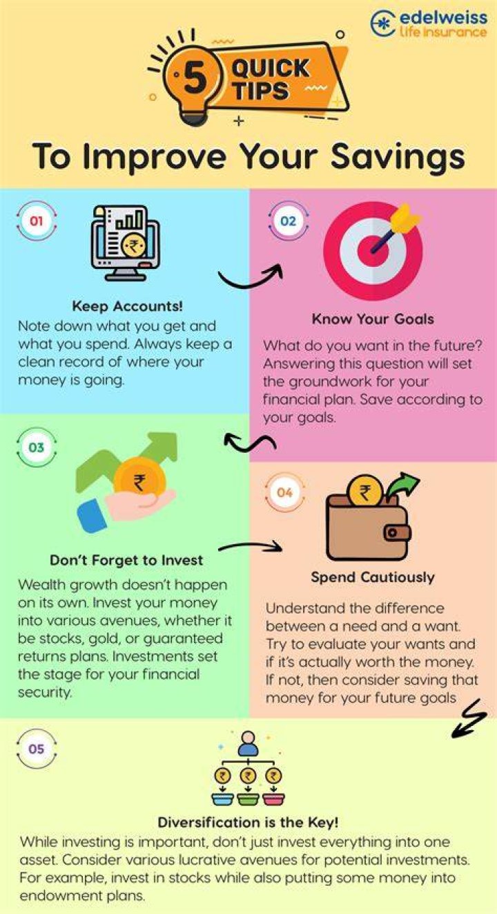 5 Tips To Get The Promotion You Deserve
