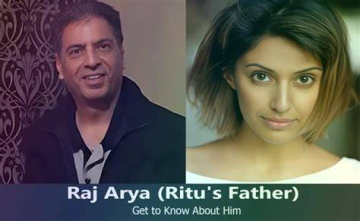A Deep Dive Into Ritu Arya's Husband's World