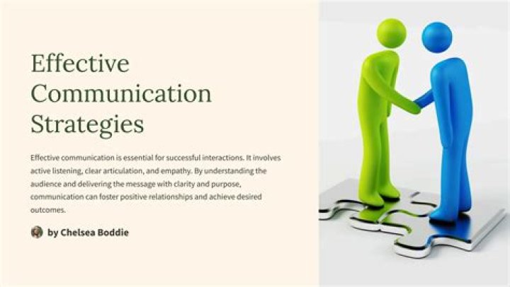 A Guide To Effective Communication