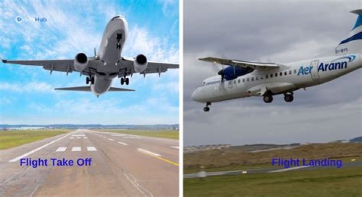 A Journey from Takeoff to Landing |