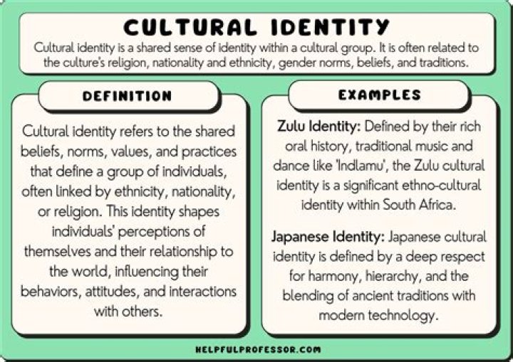 A Journey Into Identity And Cultural Influences