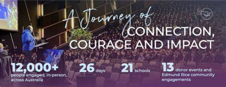 A Journey Of Courage, Advocacy, And Impact