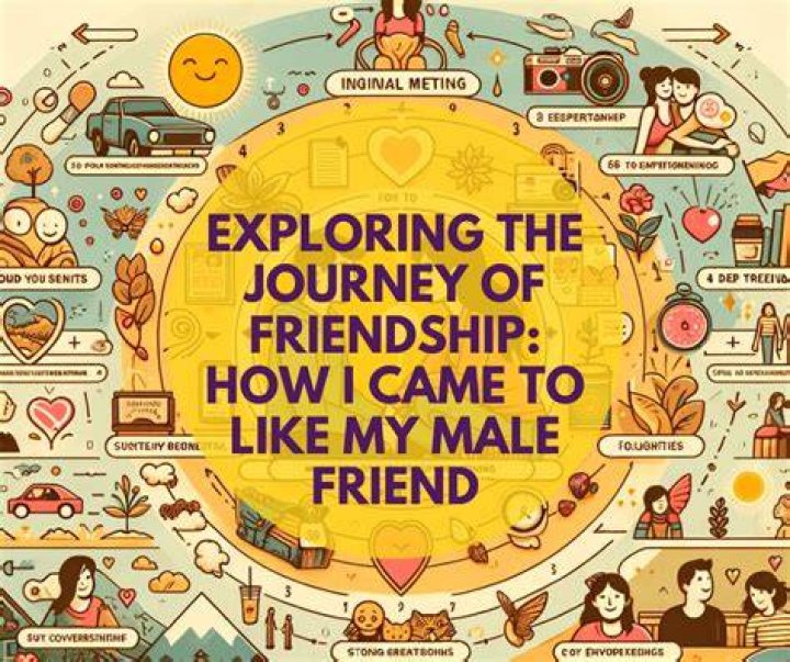A Journey Of Love And Friendship