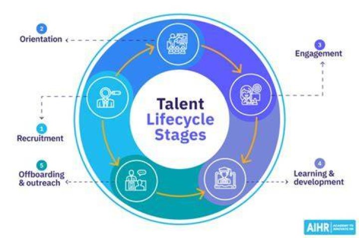 A Journey Of Talent, Activism, And Cultural Legacy