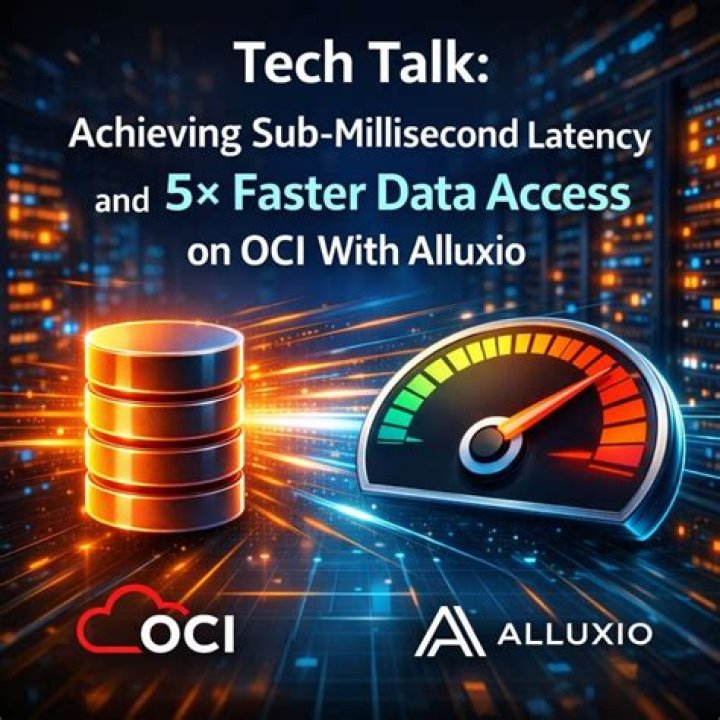 Achieving Sub-Millisecond Latency In Interconnected Networks