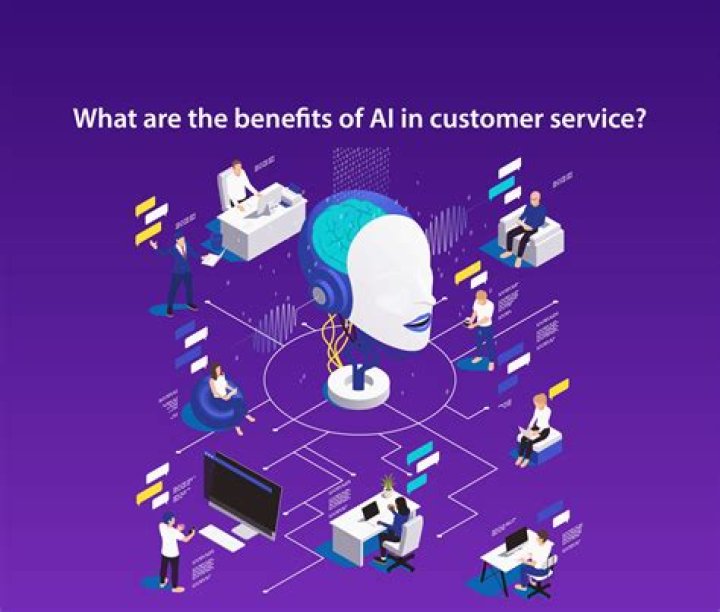 AI And Customer Service Redefined