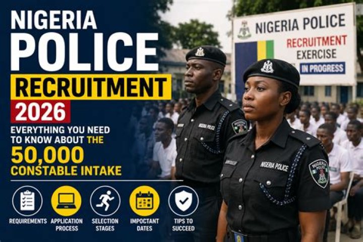 All You Need To Know About Police Recruitment In Nigeria