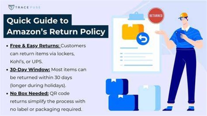 Amazon Return Policy On Diapers (Extended Returns, Disposable Refunds