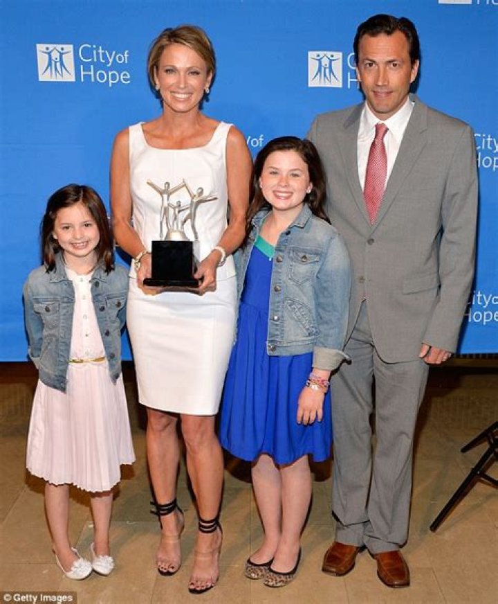 Amy Robach Net Worth, Salary, Co-workers, Husband, Kids, and more |