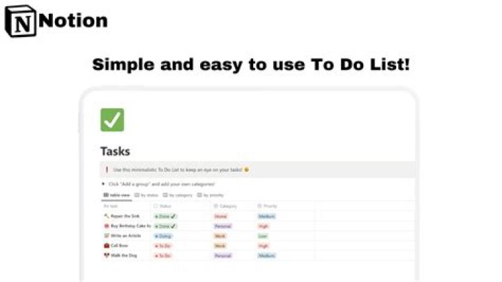 An easy to use list (with links) of Rock, Country, Rap, Top 40 and