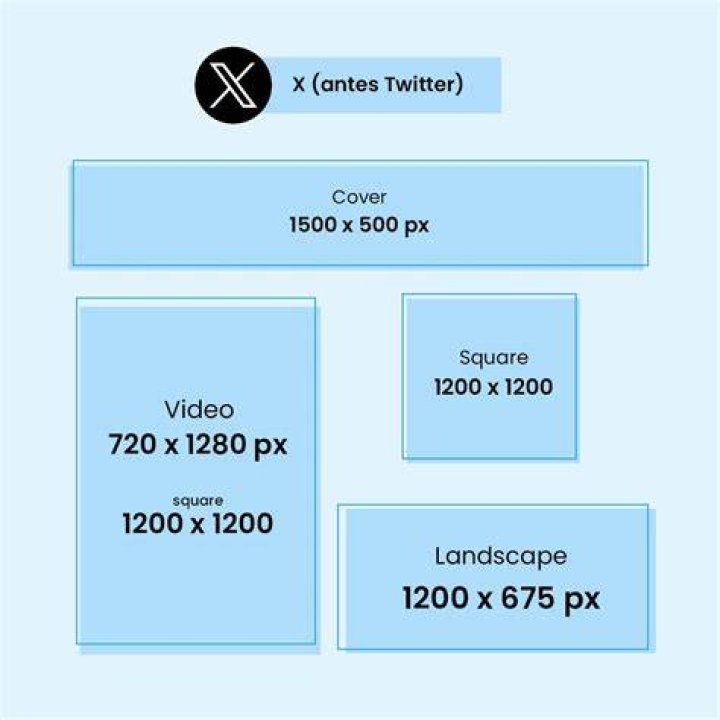 An image of yoastmark(max-width: 880px) 100vw, 880px