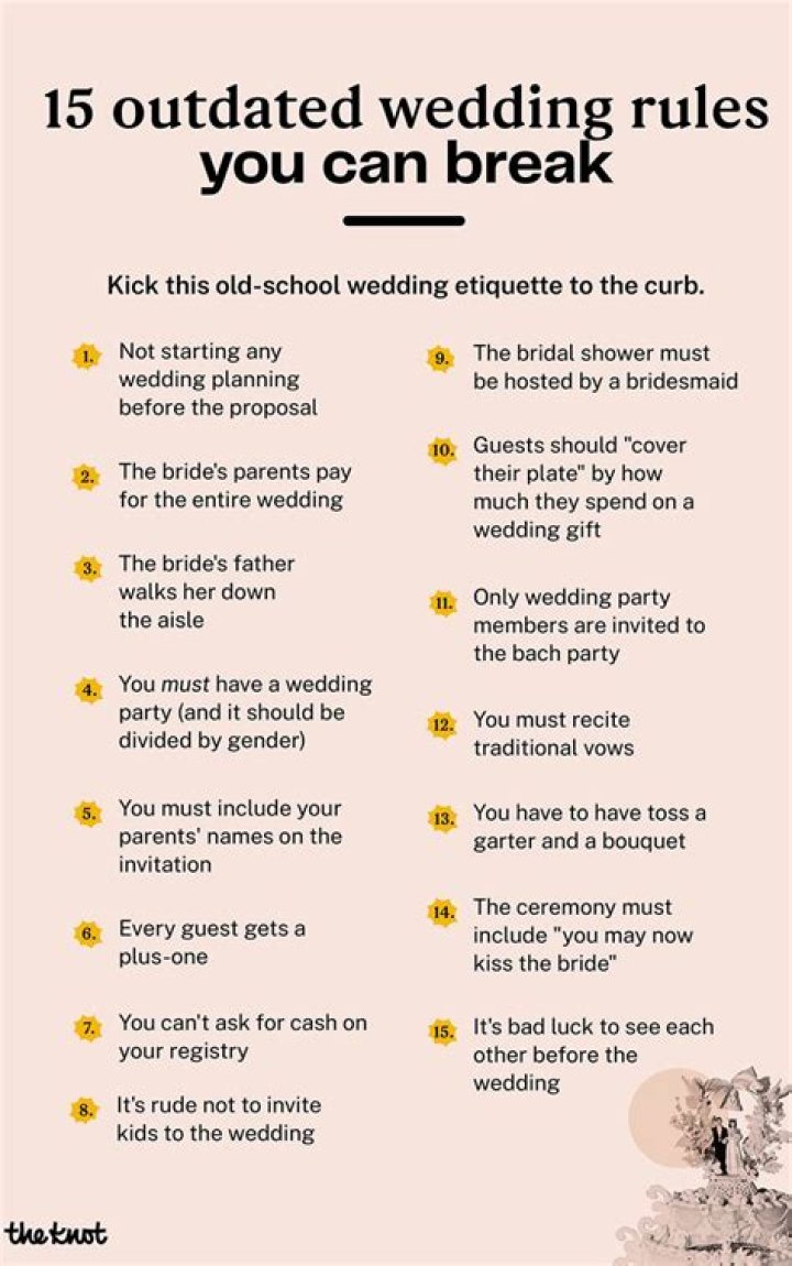 Another wedding etiquette debate is blowing up after a TikToker said