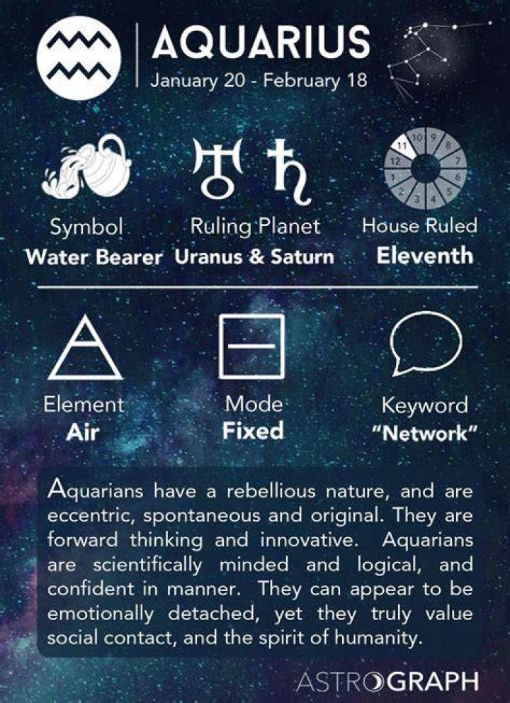 Aquarius by MIAOWx3 Zodiac Signs Scorpio, Zodiac Art, Pisces Zodiac