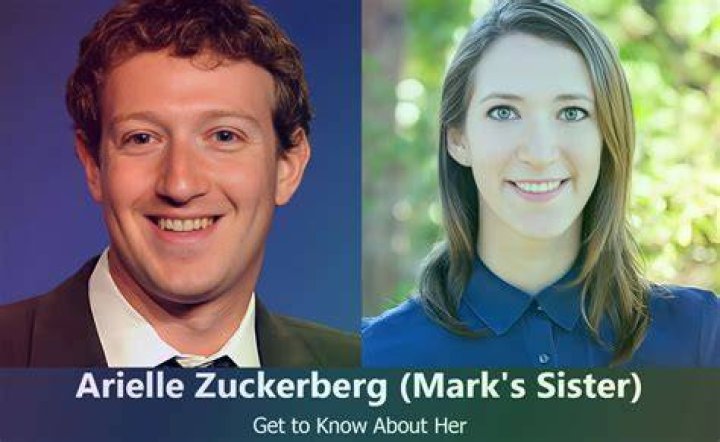 Arielle Zuckerberg's Age Unveils Profound Insights