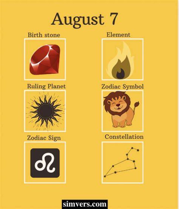 August 7 Zodiac Sign Personality Traits, Compatibility and More AZ Animals