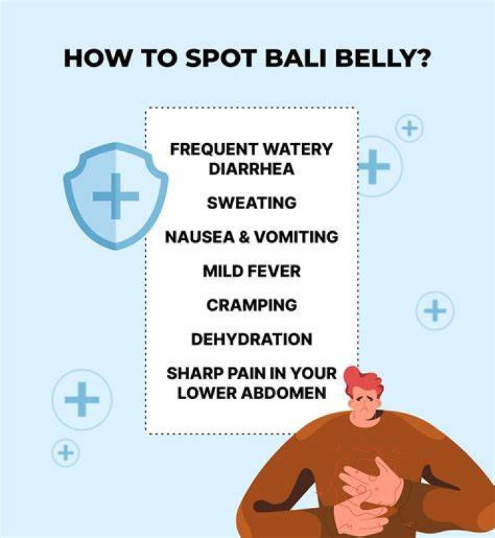 Bali belly: What it is and how to avoid it