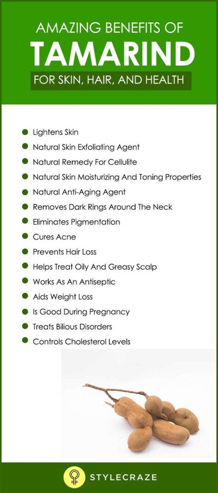 Benefits of Tamarind What is Tamarind, its benefits and how you can