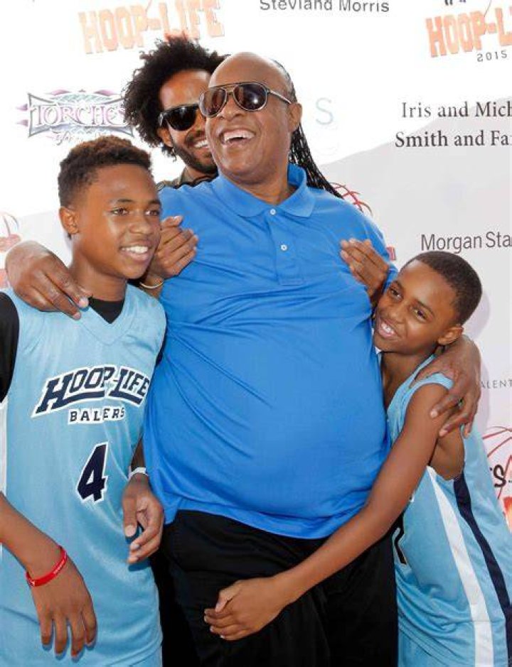 BlogPaper | Stevie Williams - Age, Family, Bio