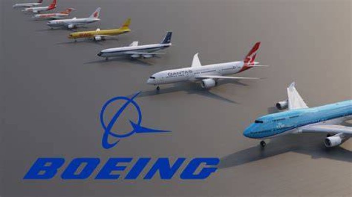 Boeing Fleet LineUp (3D) YouTube