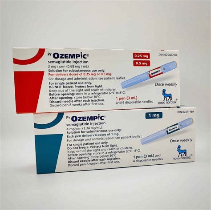 Buy Ozempic from Canada & SAVE Semaglutide Injection Pens
