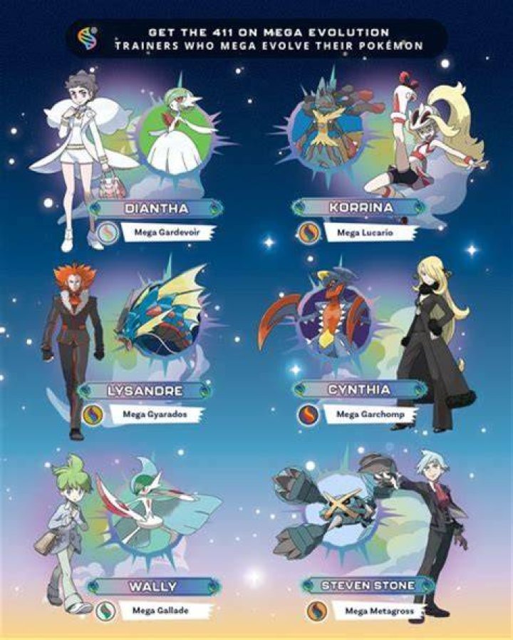 Can Cynthia mega evolve? - BlogInfo ·