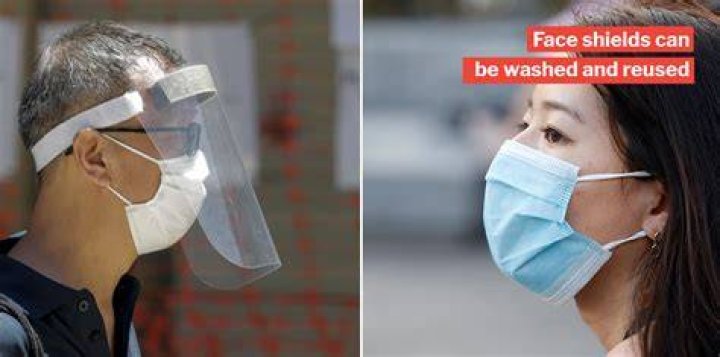 Can face shields be worn instead of masks?