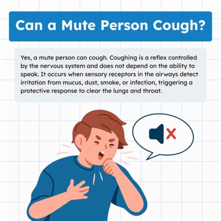 Can mute people laugh? | BlogLab