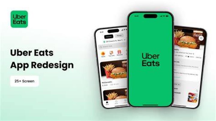 Can Uber Eats fire you? ·