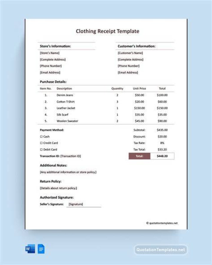 Can you return clothes without receipt?