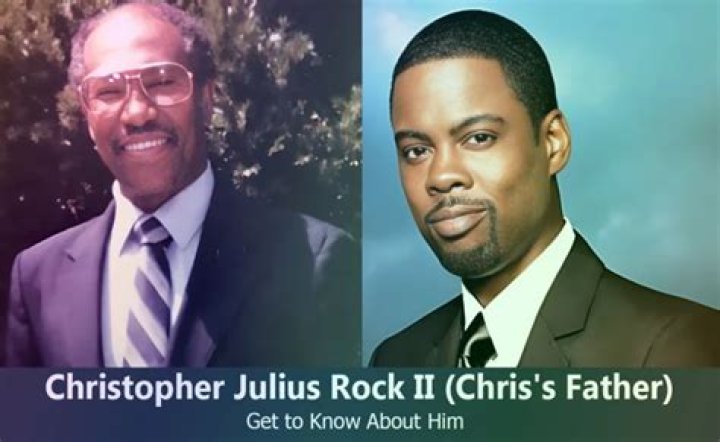 Chris Rock's Father: Discoveries And Insights