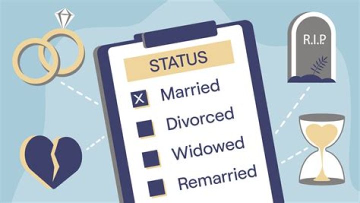 Chuck Rosenberg's Marital Status: Unraveling The Enigma