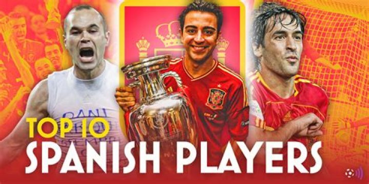 Classify newlycapped Spain footballers Sept 2021