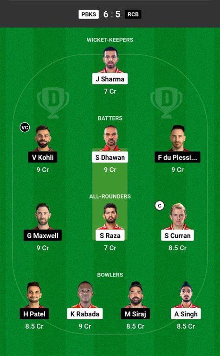 Crc Vs Ger Dream11 Team Prediction Today