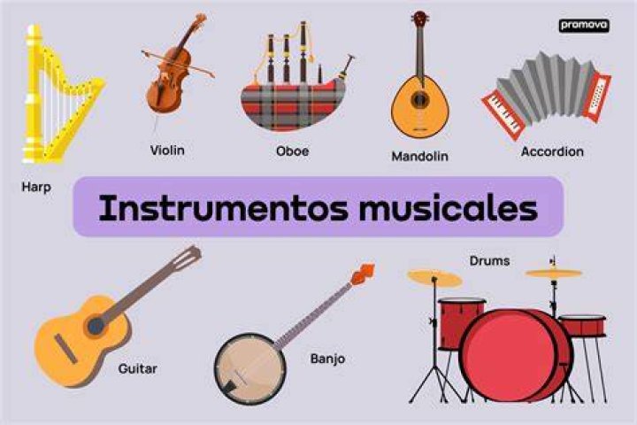 Cuál es el género musical y los integrantes de Charged GBH Sooluciona