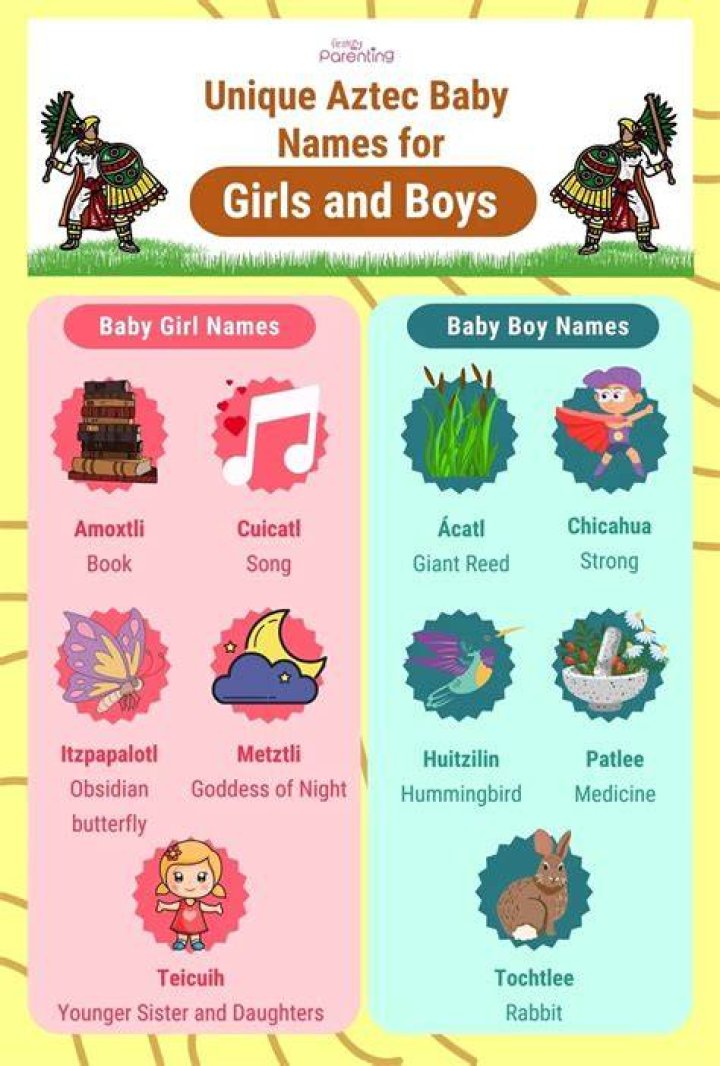 Cute Yet Deeply Meaningful Aztec Names for Baby Boys Apt Parenting