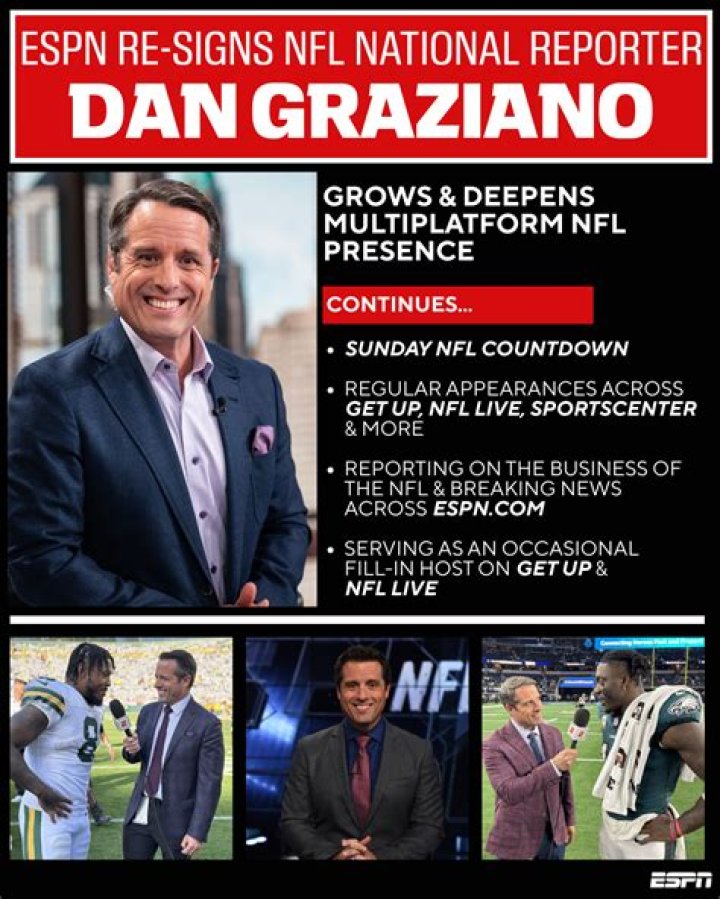 Dan Graziano ESPN Press Room U.S.