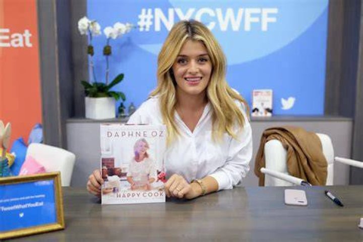 Daphne Oz's Chewy CoconutChocolate Chip Cookies Recipe Epicurious