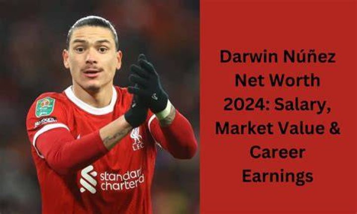 Darwin Núñez salary, net worth, age, girlfriend, Career and much more